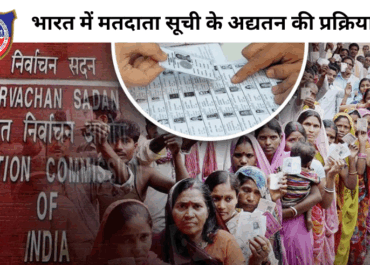 🗳️ चुनाव आयोग जल्द करेगा मतदाता सूची के ‘सारांश गहन पुनरीक्षण (SIR)’ की घोषणा — 2026 के चुनावों की तैयारी शुरू