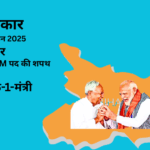 बिहार सरकार गठन 2025: 6-विधायक-1-मंत्री फॉर्मूला तय, नीतीश कुमार 10वीं बार लेंगे CM पद की शपथ
