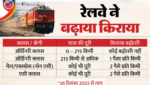 भारतीय रेलवे ने 26 दिसंबर से जनरल और मेल-एक्सप्रेस ट्रेनों के किराए में बढ़ोतरी की। जानिए नई दरें, कारण और यात्रियों पर असर।