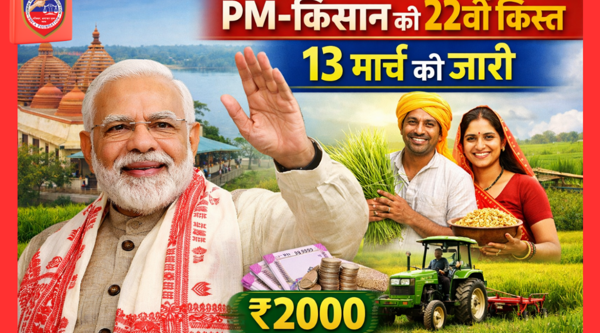 प्रधानमंत्री मोदी की सौगात: PM-किसान सम्मान निधि की 22वीं किस्त 13 मार्च को जारी