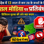 आंध्र प्रदेश में 13 साल से कम उम्र के बच्चों के लिए सोशल मीडिया पर प्रतिबंध: डिजिटल सुरक्षा की ओर बड़ा कदम