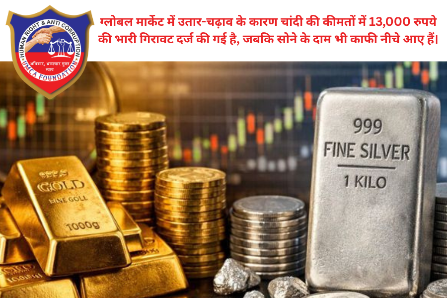 Gemini said सोने और चांदी की कीमतों में आई इस बड़ी गिरावट को देखते हुए, आपकी वेबसाइट के लिए एक बेहतरीन SEO-फ्रेंडली पोस्ट का स्ट्रक्चर यहाँ दिया गया है: SEO Pack Details Focus Keyword: Gold Silver Price Drop Today Secondary Keywords: Silver price crash India, Gold rate fall, Sona Chandi ka bhav, MCX Silver rate today, सोने चांदी के दाम. SEO Title: सोने-चांदी के दाम धड़ाम: चांदी ₹13,000 से ज्यादा गिरी, जानें आज के ताजा रेट | Gold Silver Price Drop Meta Description: सोने और चांदी की कीमतों में भारी गिरावट! ग्लोबल मार्केट में उथल-पुथल से चांदी ₹13,000 सस्ती हुई, वहीं सोने के दाम भी नीचे आए। देखें अपने शहर के लेटेस्ट 22K और 24K गोल्ड रेट। Slug URL: gold-silver-price-drop-today-india-silver-crashes-13000 Website Post Content Outline सोने-चांदी की कीमतों में बड़ी गिरावट: चांदी ₹13,000 से ज्यादा टूटी, खरीदारी का सुनहरा मौका? भारतीय सर्राफा बाजार और MCX (Multi Commodity Exchange) पर आज सोने और चांदी की कीमतों में जबरदस्त हलचल देखी गई। वैश्विक संकेतों और अंतरराष्ट्रीय बाजार में मंदी के चलते चांदी की कीमतों में ₹13,000 प्रति किलो से अधिक की ऐतिहासिक गिरावट दर्ज की गई है। साथ ही, सोने की कीमतों में भी भारी कमी आई है, जिससे गहने खरीदने वालों के चेहरे खिल गए हैं। क्यों गिरे दाम? (मुख्य कारण) ग्लोबल मार्केट में उतार-चढ़ाव: अमेरिकी फेडरल रिजर्व की नीतियों और डॉलर इंडेक्स में मजबूती के कारण कीमती धातुओं पर दबाव बढ़ा है। भू-राजनीतिक तनाव में कमी: वैश्विक स्तर पर तनाव कम होने की खबरों से निवेशकों ने सुरक्षित निवेश (Safe Haven) के तौर पर सोने से पैसा निकालकर शेयर बाजार की ओर रुख किया है। बिकवाली का दबाव: ऊंचे स्तरों पर मुनाफावसूली (Profit Booking) के कारण भी कीमतों में करेक्शन देखा जा रहा है। आज के ताजा भाव (अनुमानित) चांदी (Silver): चांदी की कीमतों में लगभग ₹13,000 से ₹15,000 तक की गिरावट के बाद अब यह ₹2,25,000 - ₹2,30,000 प्रति किलो के स्तर पर आ गई है। सोना (Gold): 24 कैरेट सोने के दाम में भी ₹3,000 से ₹5,000 प्रति 10 ग्राम तक की कमी देखी गई है। नोट: ऊपर दिए गए रेट्स में GST और मेकिंग चार्ज शामिल नहीं हैं। सटीक दाम के लिए अपने नजदीकी ज्वेलर्स से संपर्क करें।